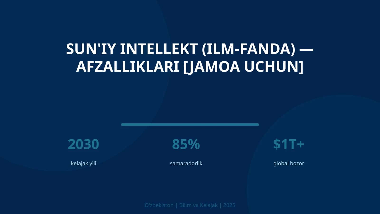 Sun'iy intellekt (ilm-fanda) — afzalliklari [jamoa uchun]