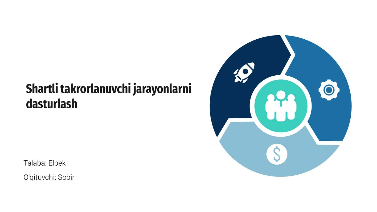 Shartli takrorlanuvchi jarayonlarni dasturlash