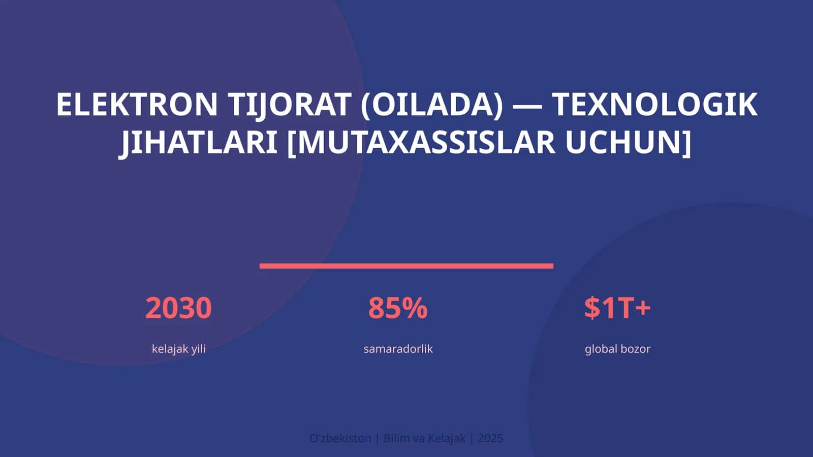 Elektron tijorat (oilada) — texnologik jihatlari [mutaxassislar uchun]