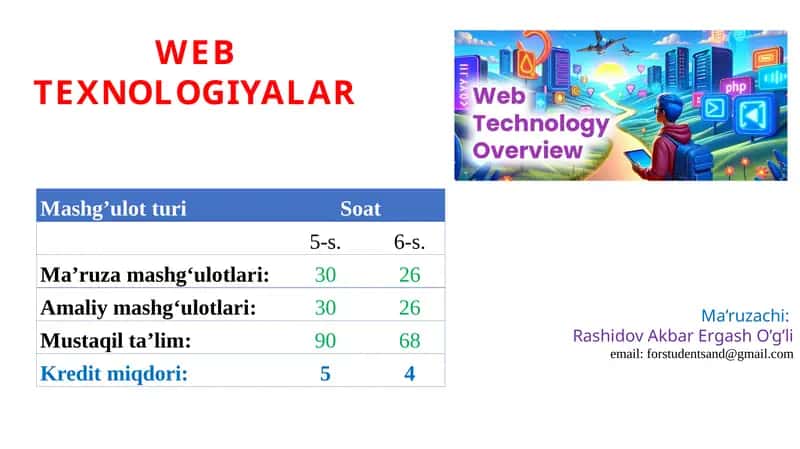 Web texnalogiyalar faniga kirish- Taqdimot