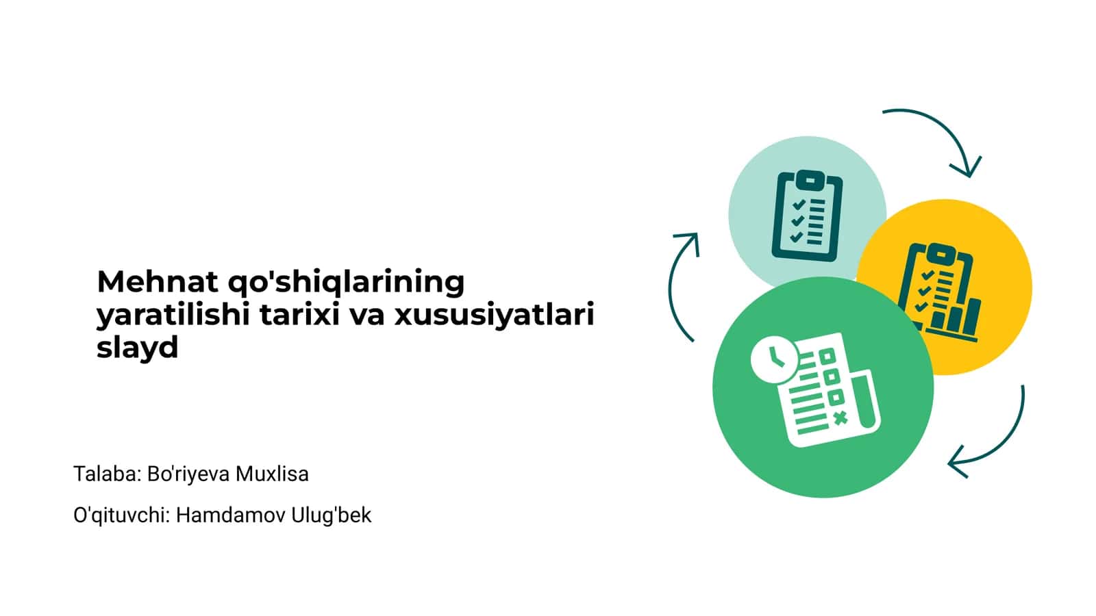 Mehnat qo'shiqlarining yaratilishi tarixi va xususiyatlari slayd