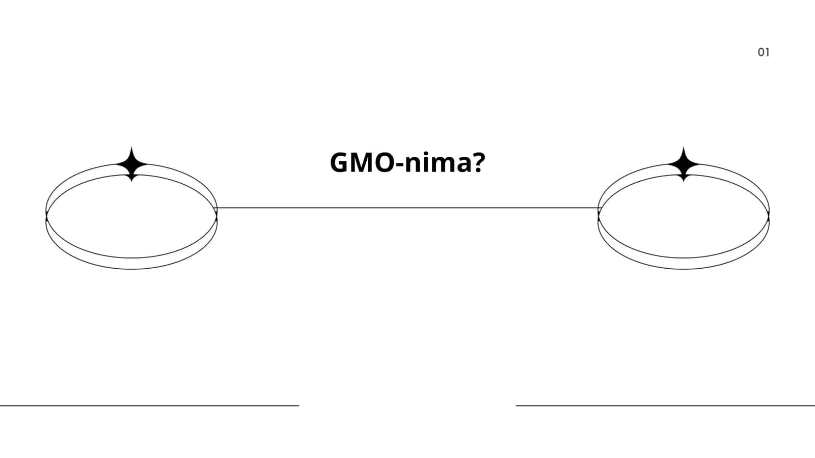 GMO-nima?