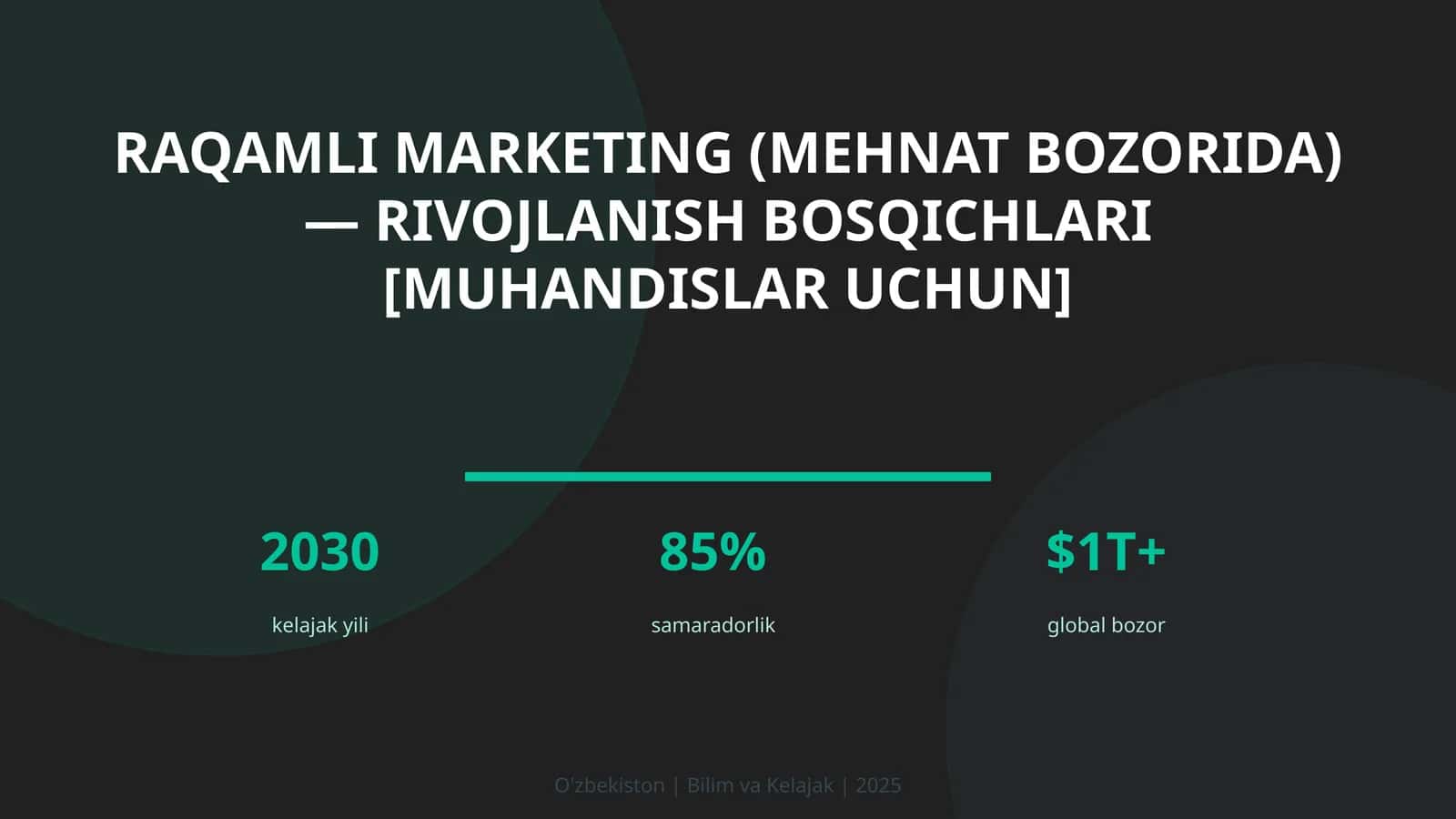 Raqamli marketing (mehnat bozorida) — rivojlanish bosqichlari [muhandislar uchun]