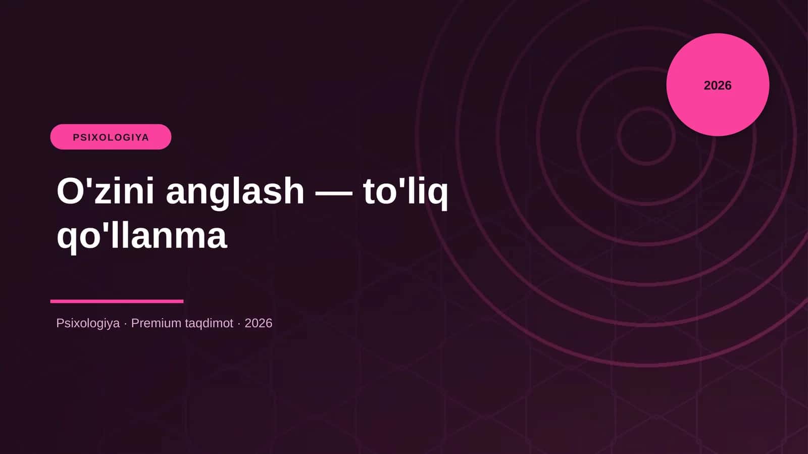 O'zini anglash — to'liq qo'llanma