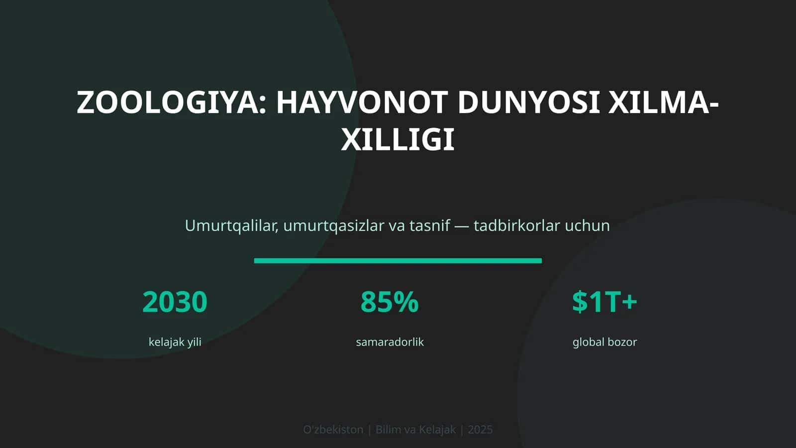 Zoologiya: Hayvonot Dunyosi Xilma-Xilligi