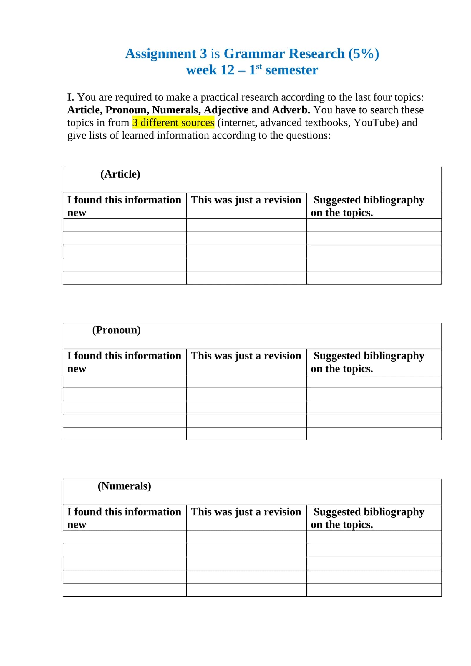 Assignment 3 Grammar Research