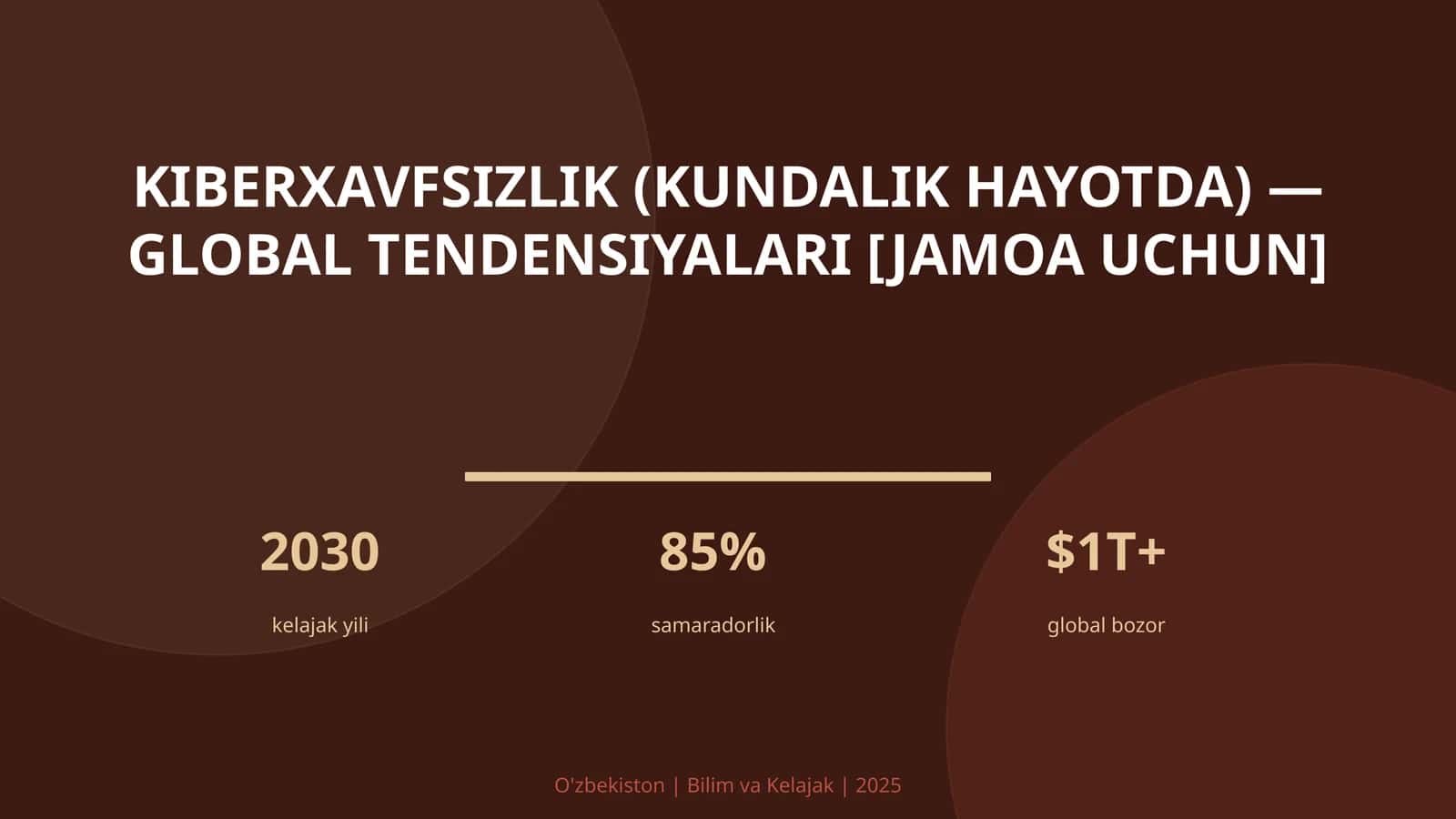 KIBERXAVFSIZLIK (KUNDALIK HAYOTDA) — GLOBAL TENDENSIYALARI [JAMOA UCHUN]