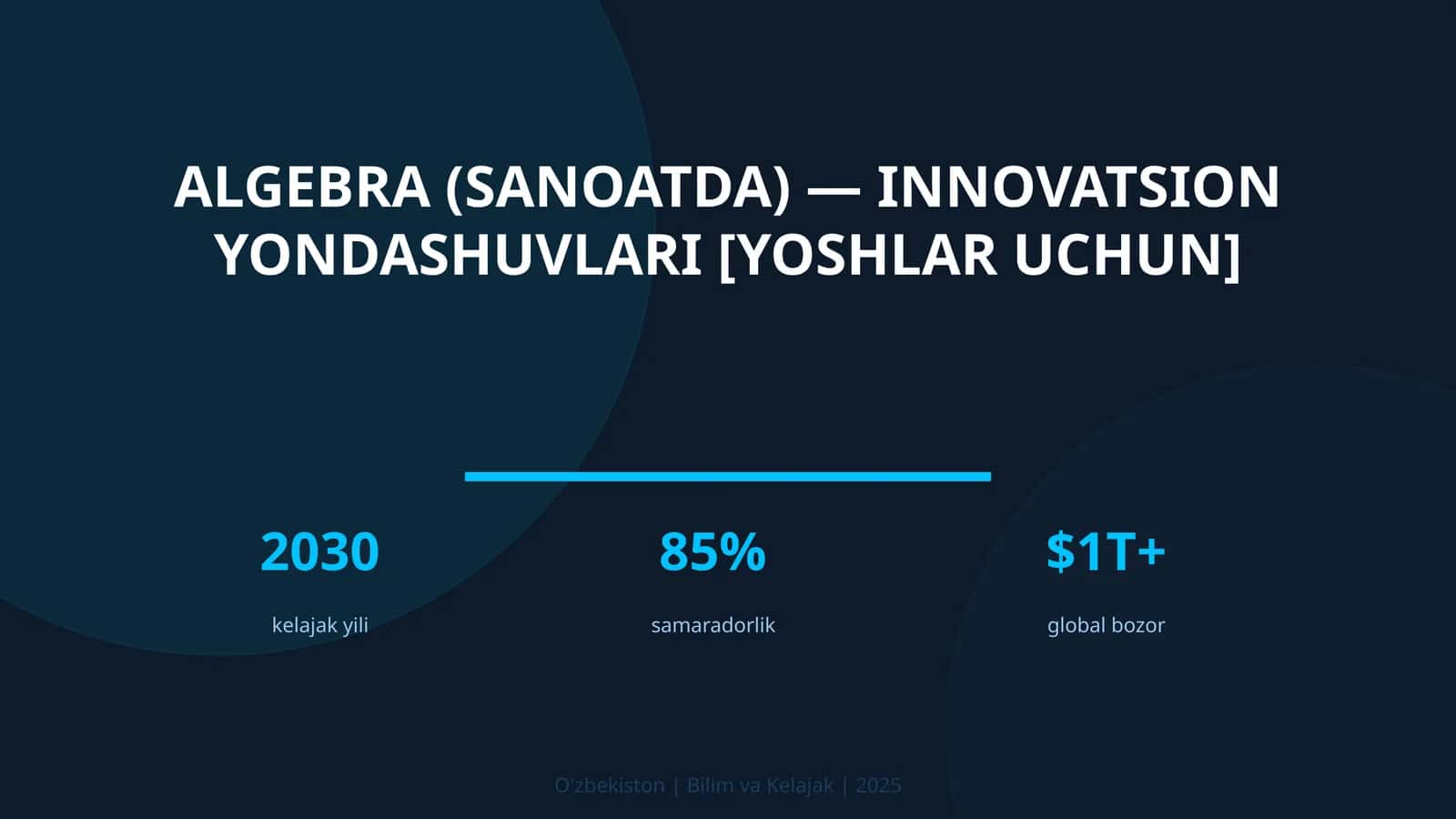 Algebra (SANOATDA) — INNOVATSION YONDASHUVLARI [YOSHLAR UCHUN]