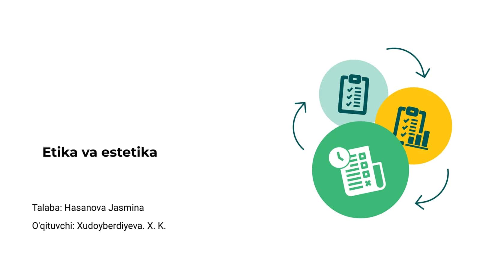 Etika va Estetika: Kirish