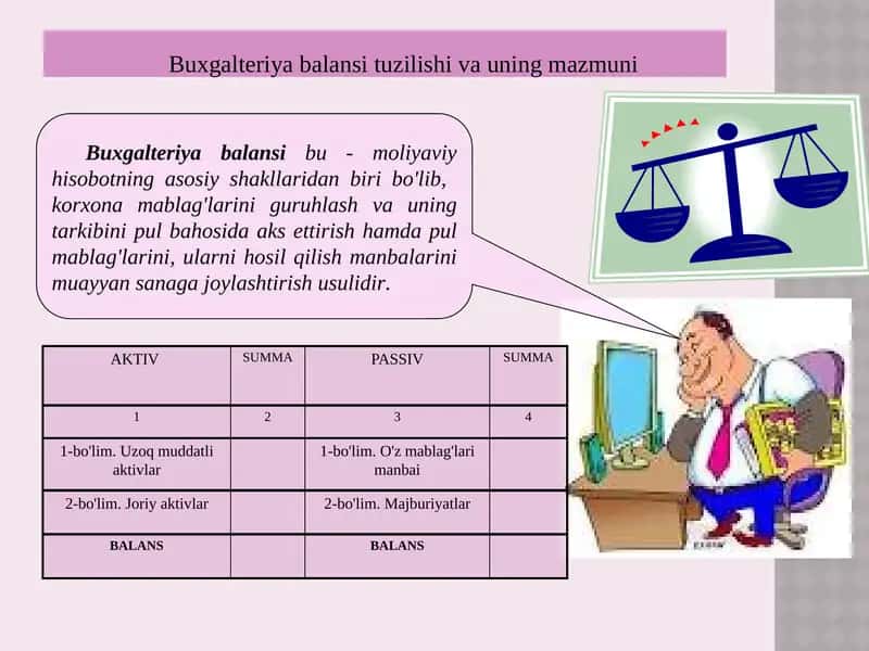 Buxgalteriya balansi tuzilishi va uning mazmuni