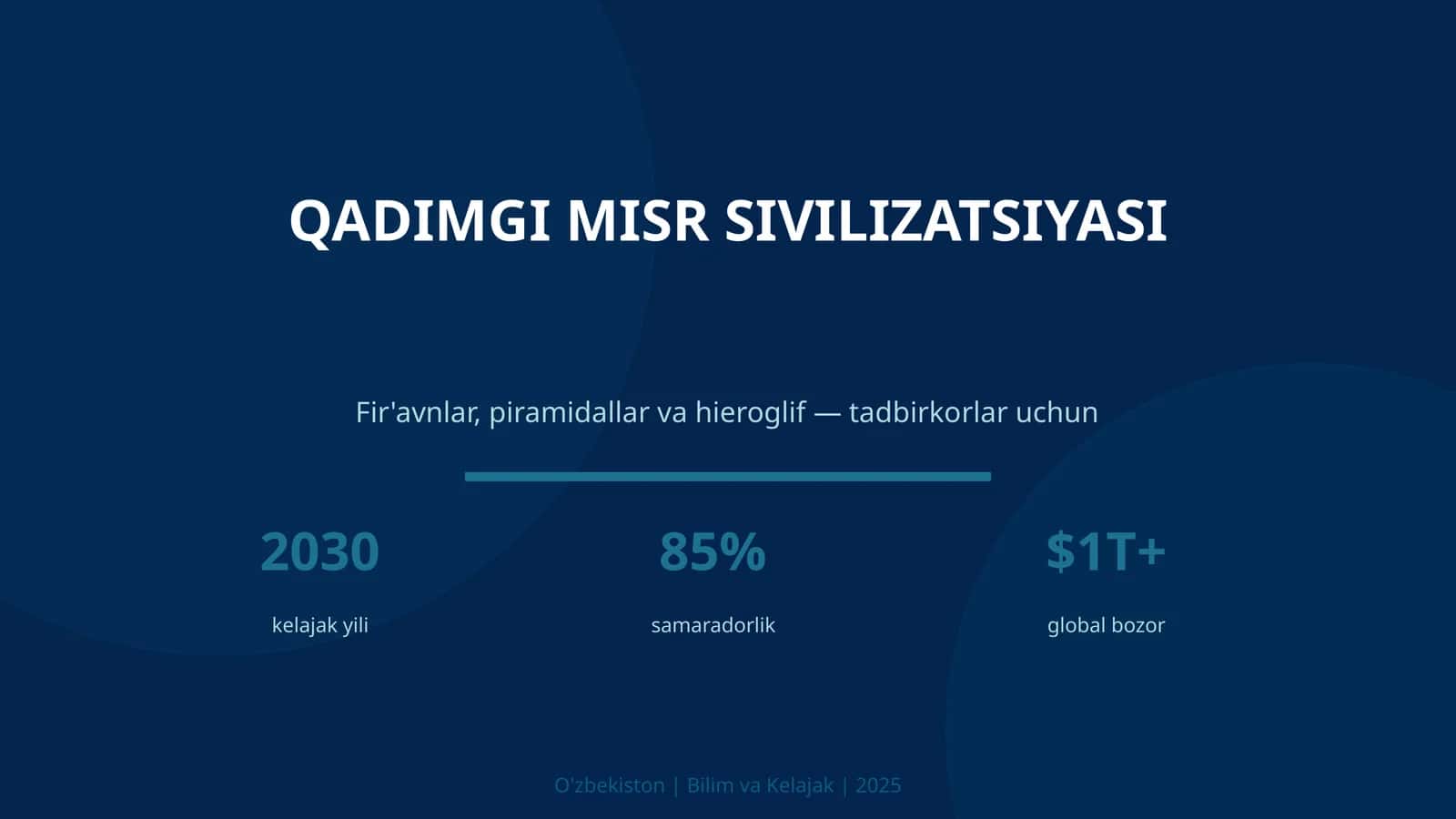 QADIMGI MISR SIVILIZATSIYASI