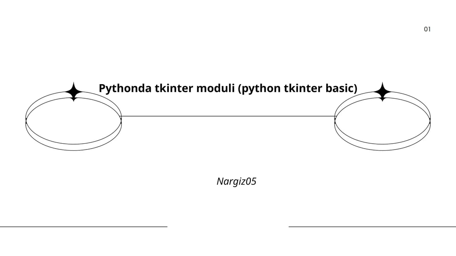 Tkinter moduli haqida umumiy ma'lumot