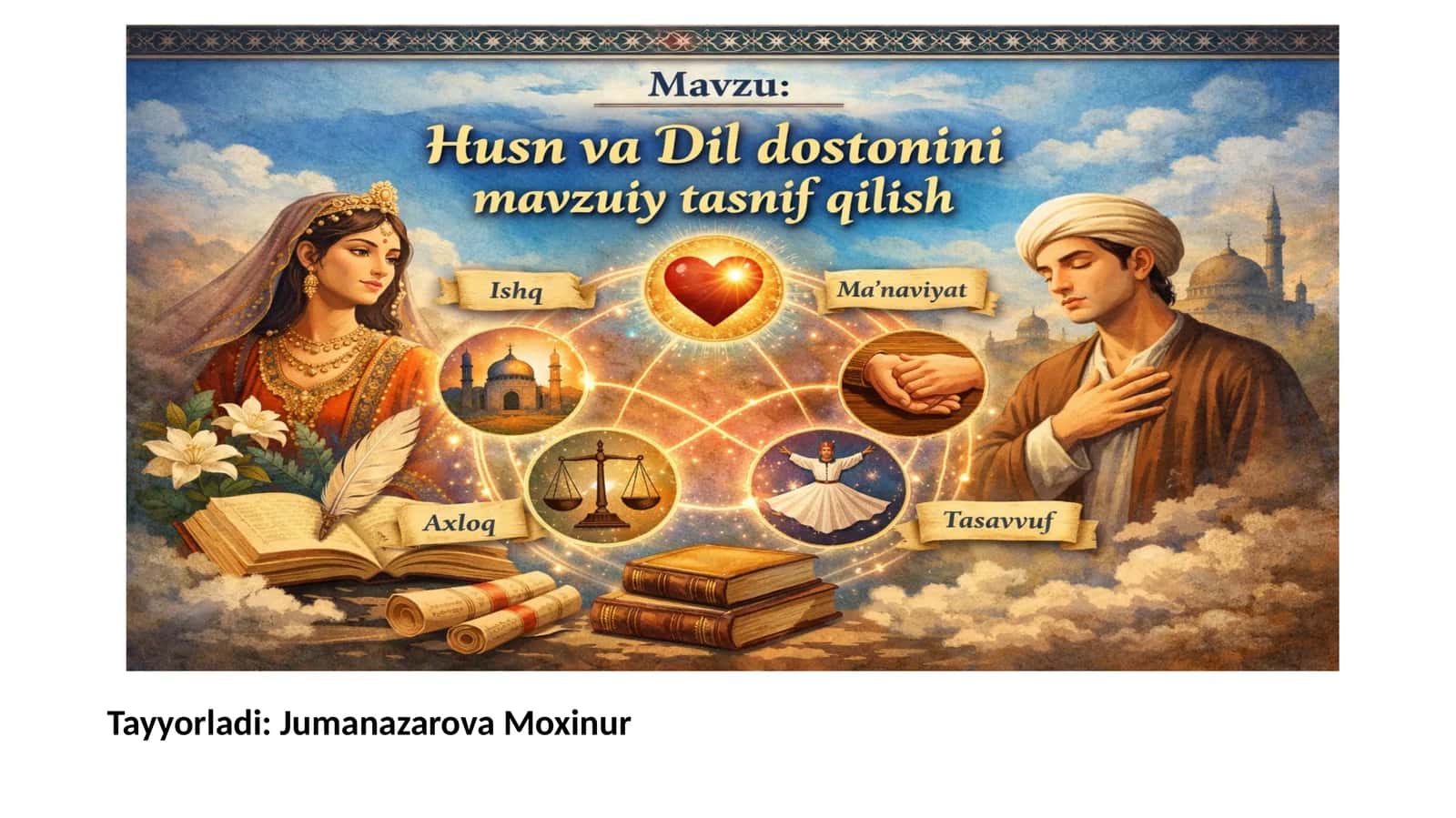 Husn va Dil