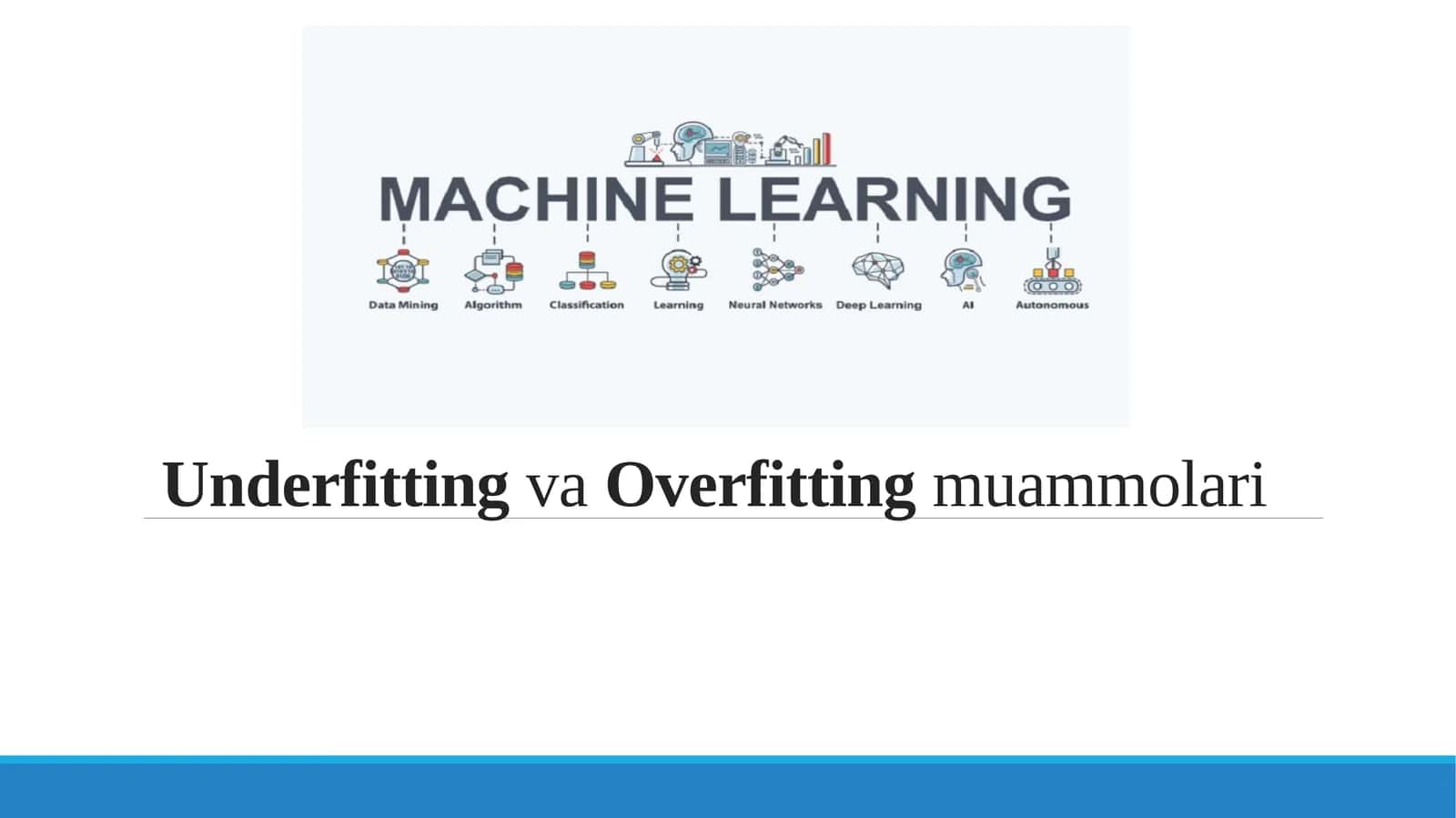 Underfitting va Overfitting muammolari