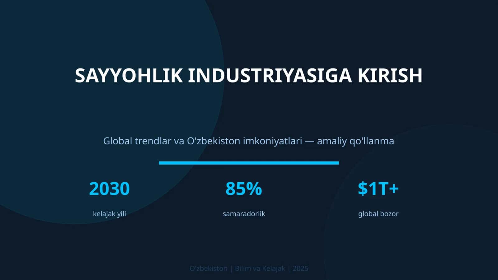 Sayyohlik industriyasiga kirish