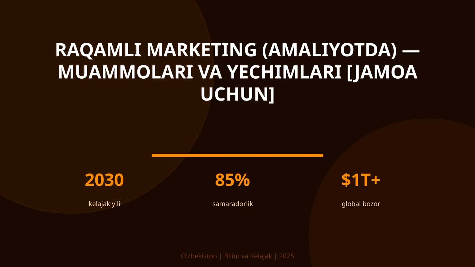 Raqamli marketing (amaliyotda) — muammolari va yechimlari [jamoa uchun]