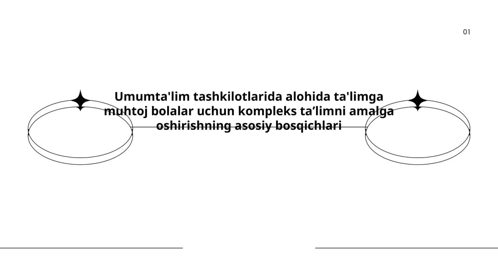 Umumta'lim tashkilotlarida alohida ta'limga muhtoj bolalar uchun kompleks taʼlimni amalga oshirishning asosiy bosqichlari.