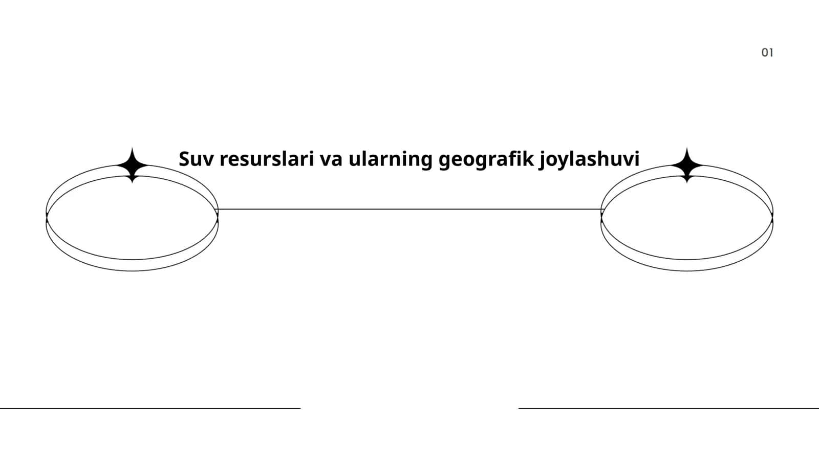 Suv resurslari va ularning geografik joylashuvi