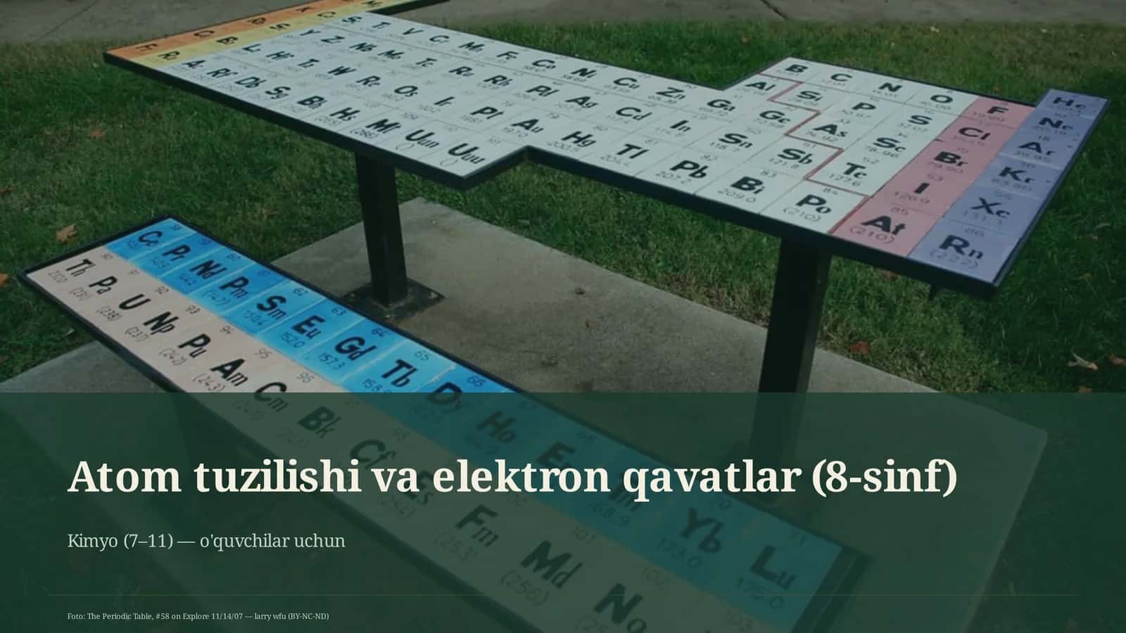 Atom tuzilishi va elektron qavatlar (8-sinf)