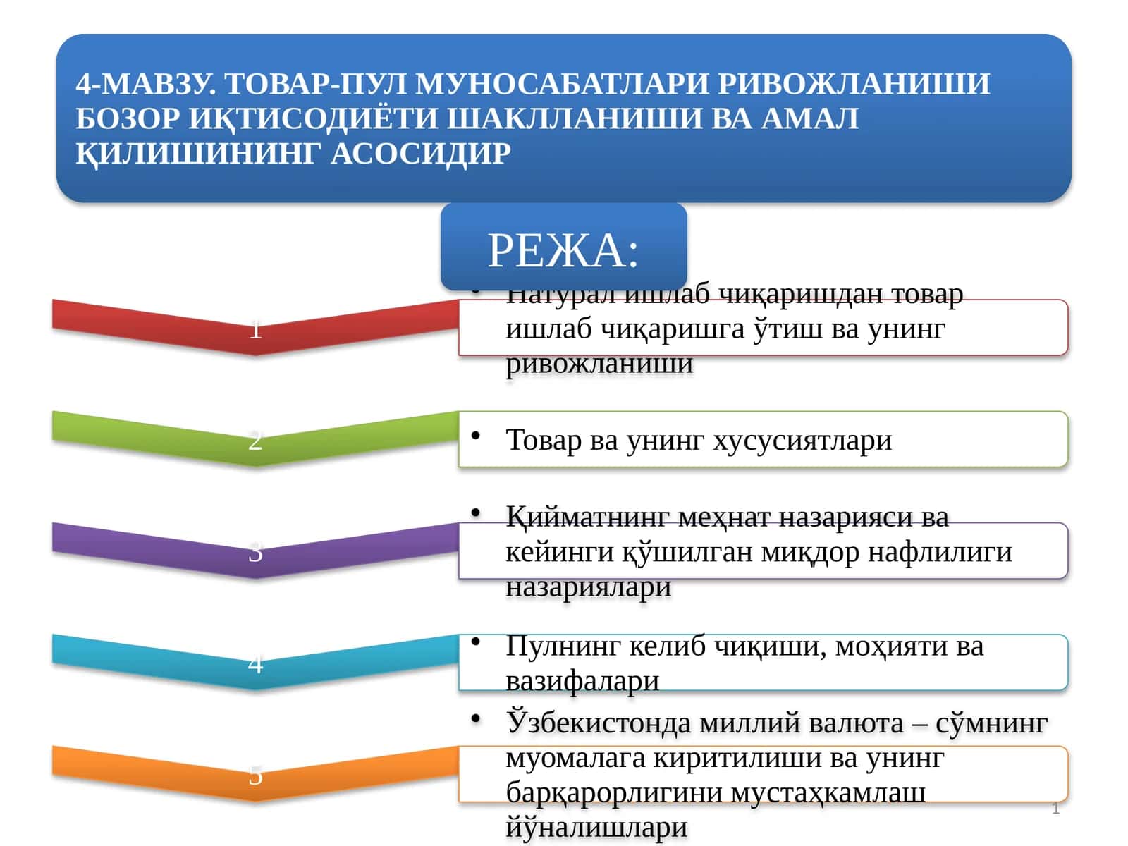 Товар ишлаб чиқариш