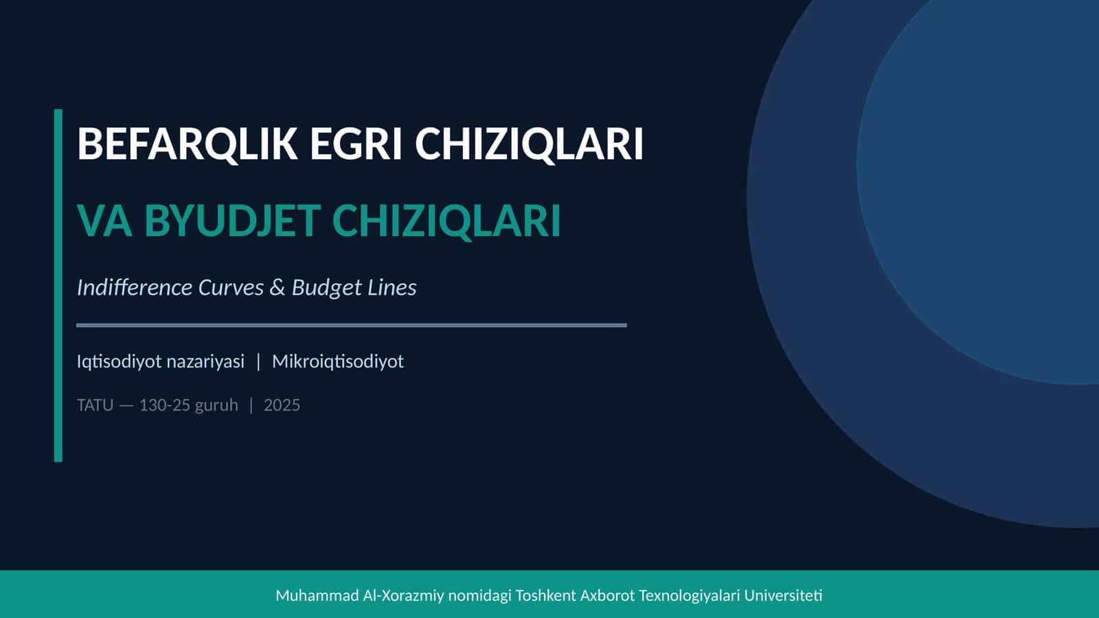 BEFARQLIK EGRI CHIZIQLARI VA BYUDJET CHIZIQLARI