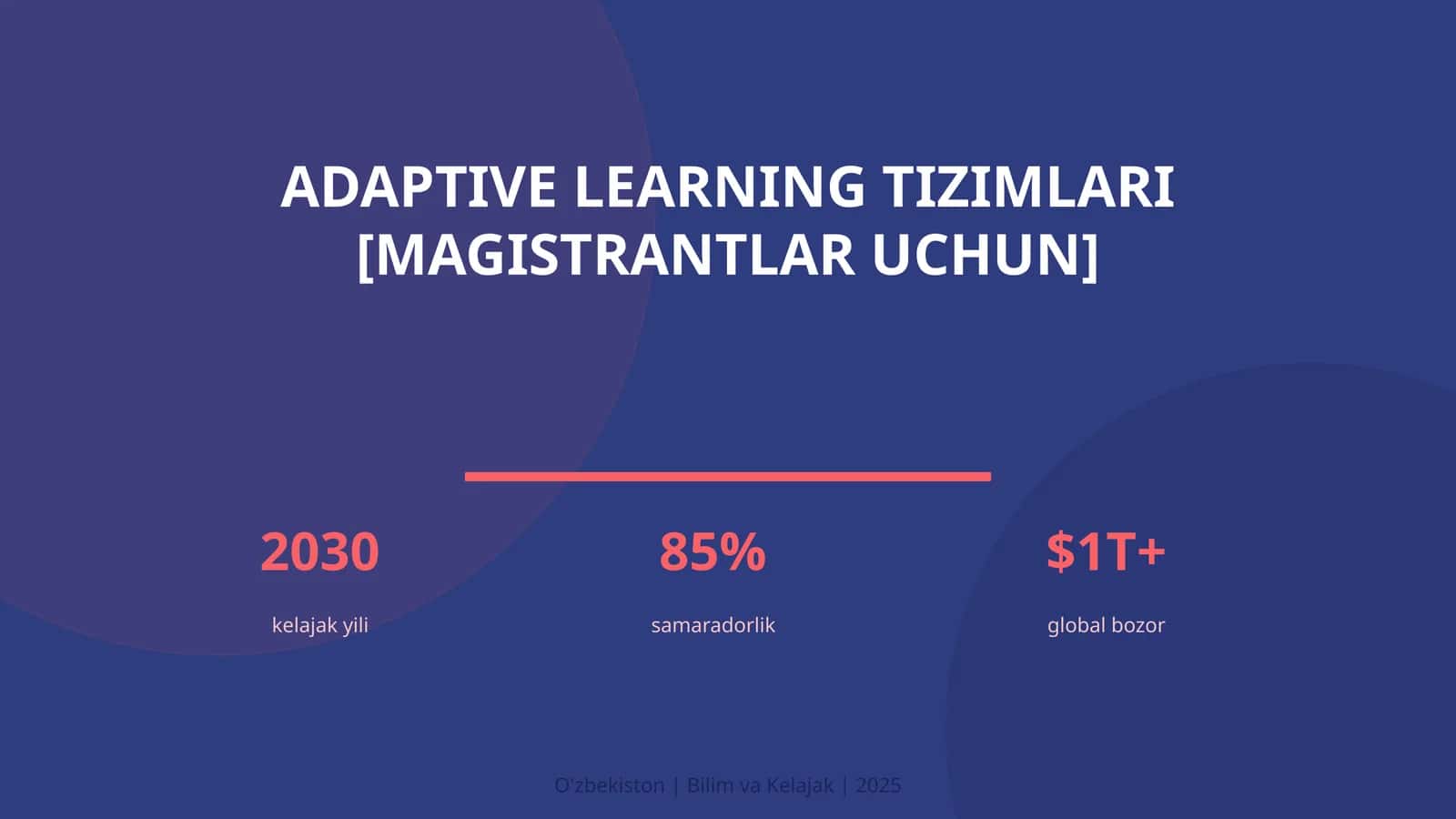 Adaptive learning tizimlari [magistrantlar uchun]