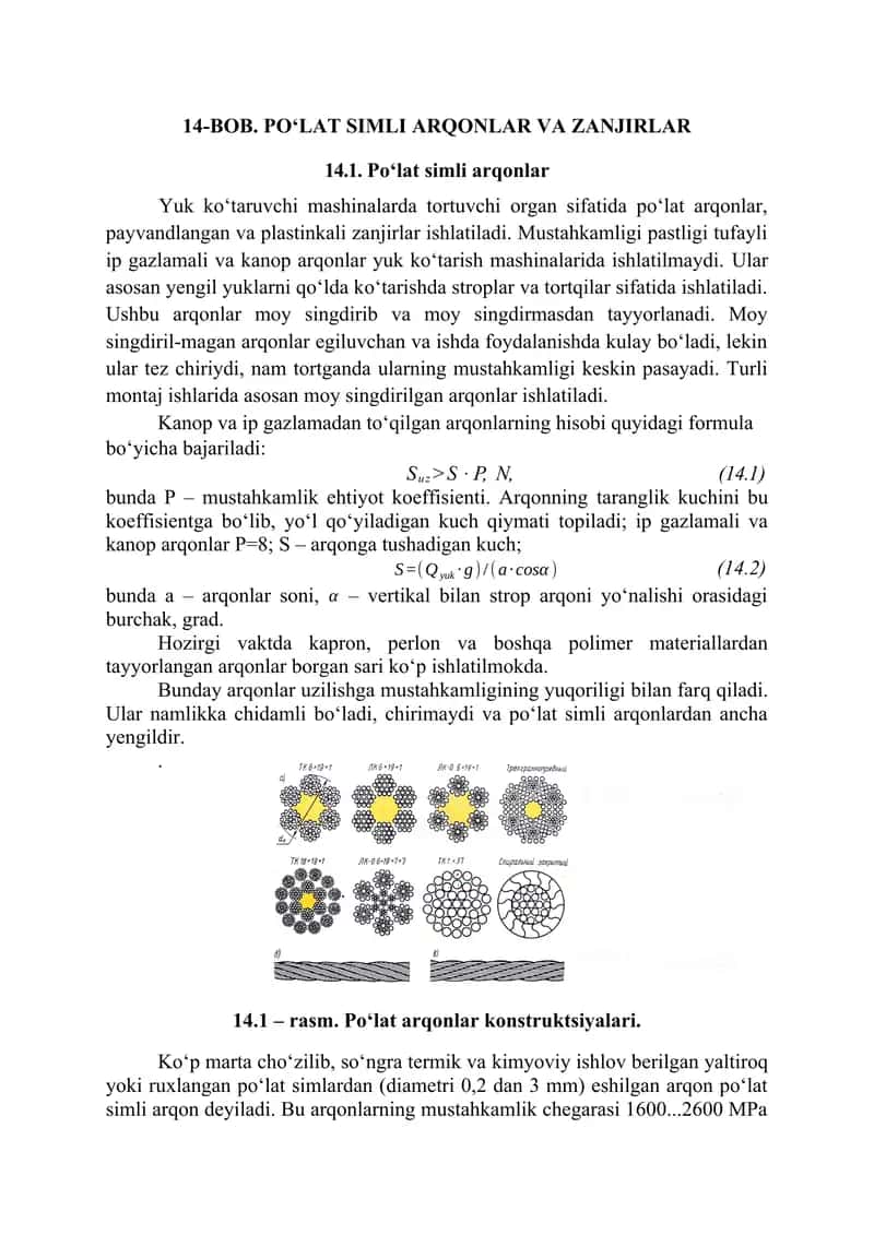 Po'lat simli arqonlar va zanjirlar