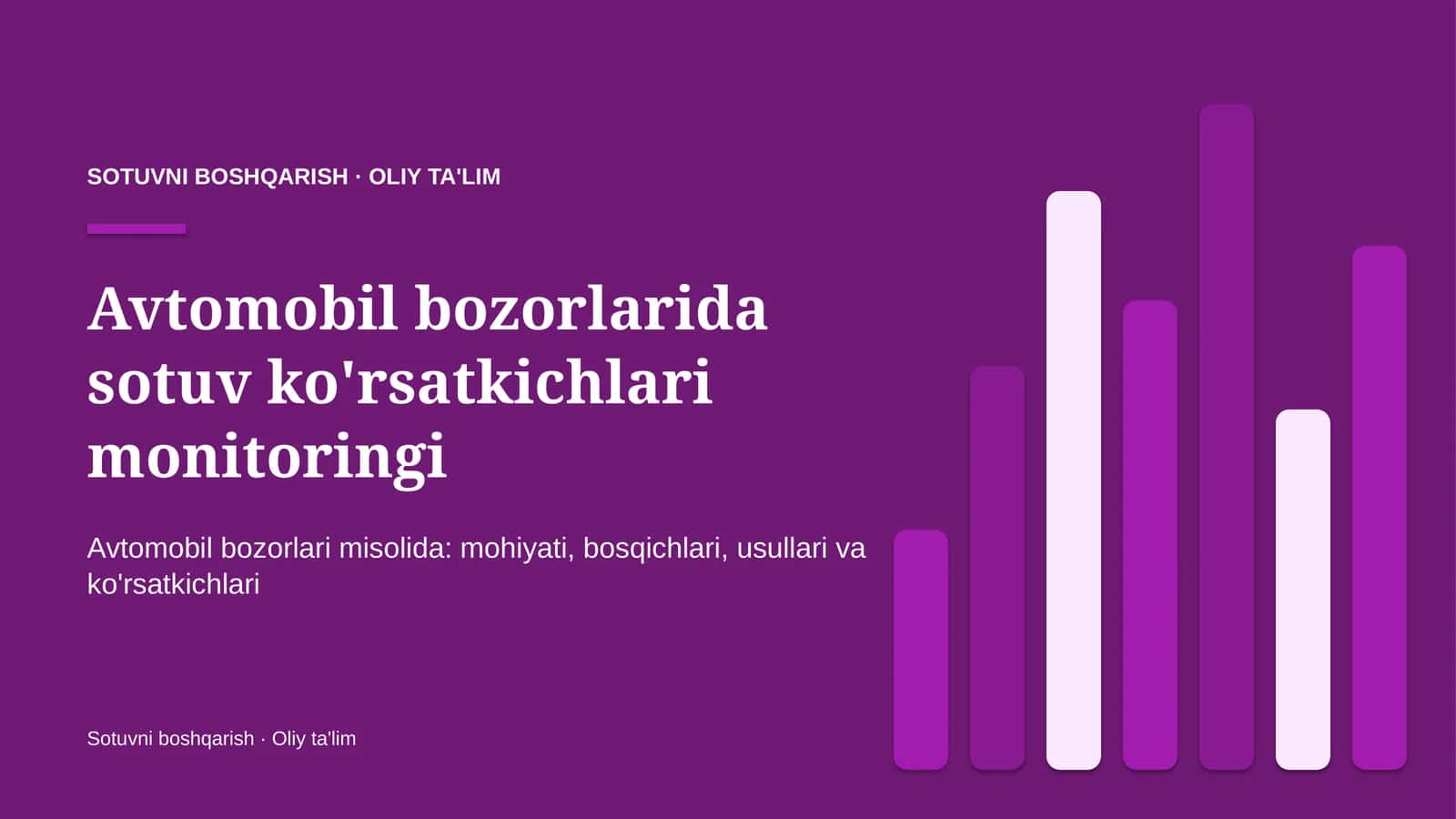 Sotuvni boshqarish · Oliy ta'lim