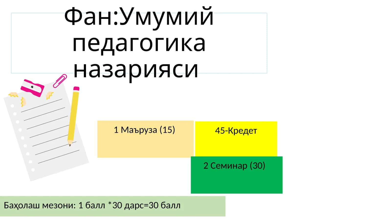 Ижтимоий одоблар китобидан мавзу тақдимот