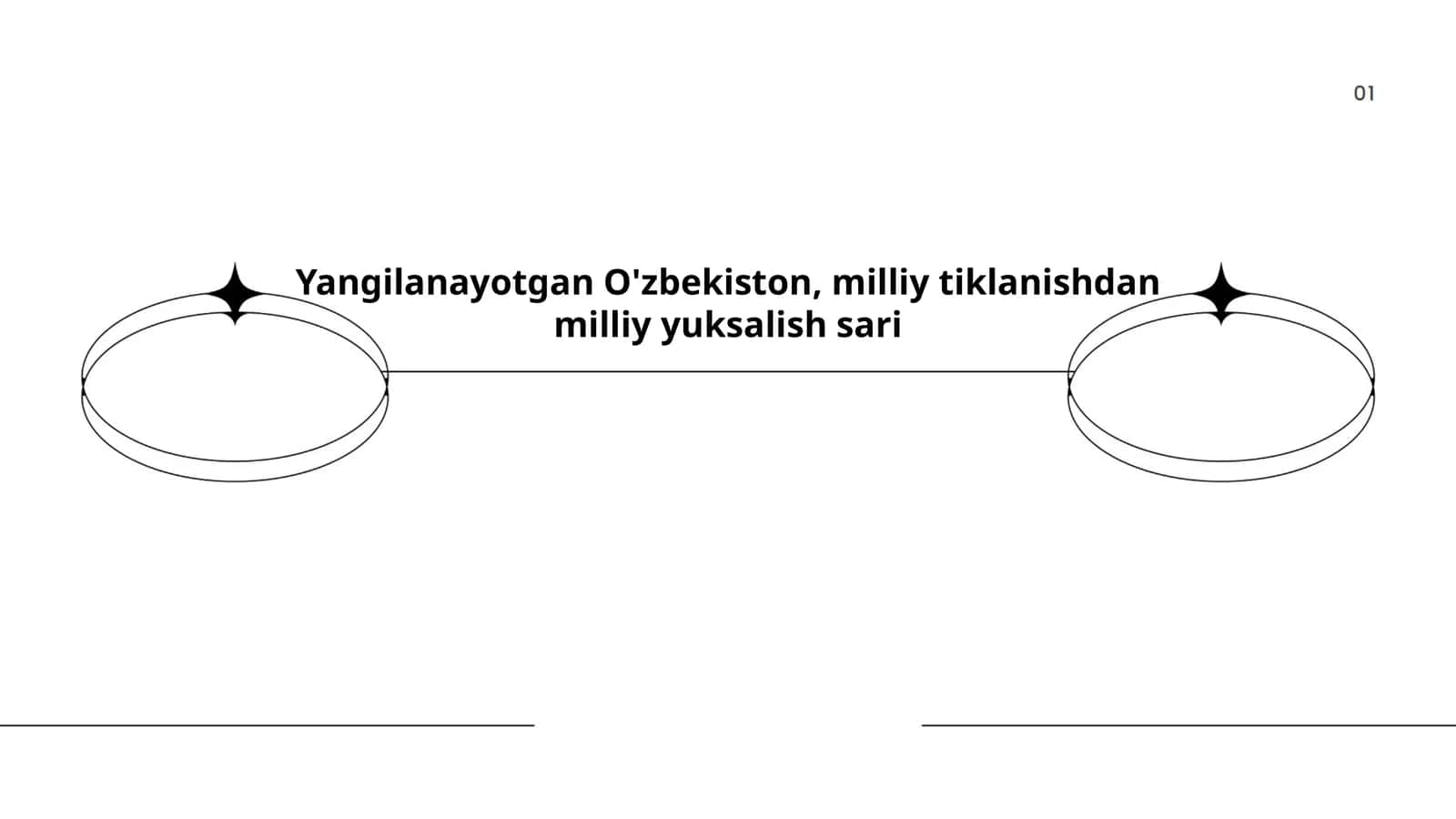 Yangilanayotgan O'zbekiston: milliy tiklanishdan milliy yuksalish sari
