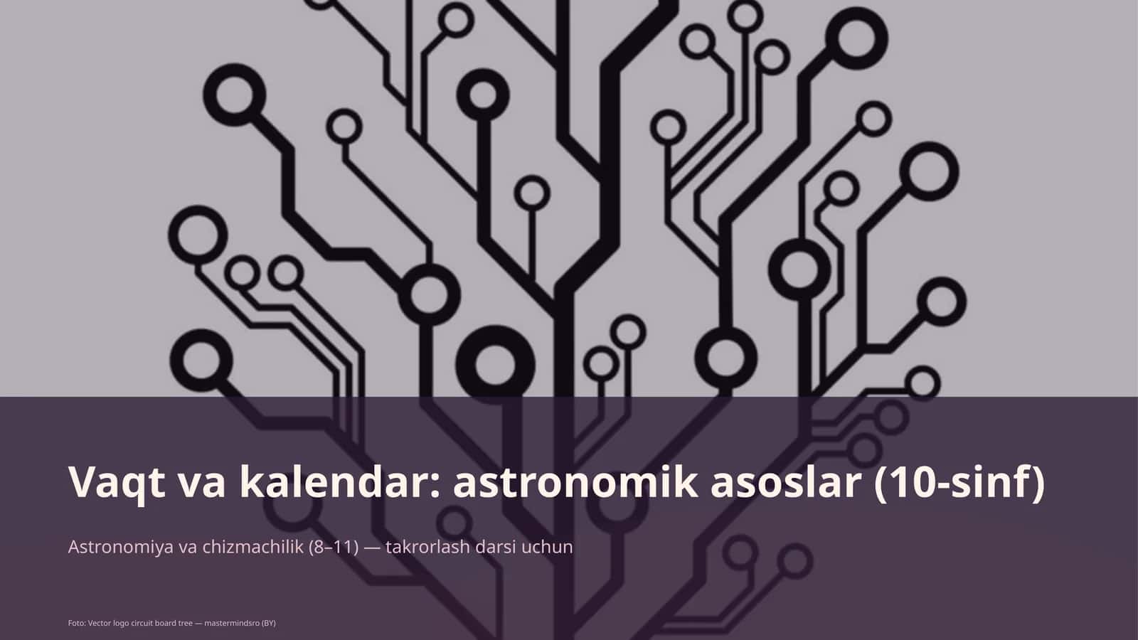 Vaqt va kalendar: astronomik asoslar