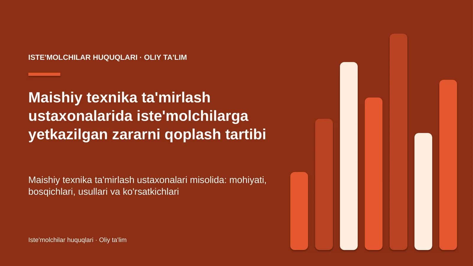 Maishiy texnika ta'mirlash ustaxonalarida iste'molchilarga yetkazilgan zararni qoplash tartibi