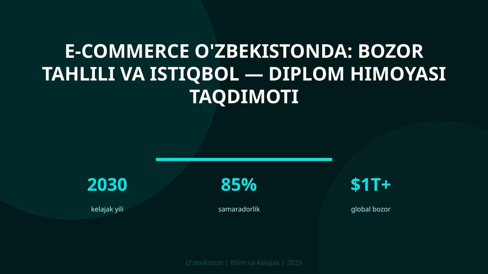 E-commerce O'zbekistonda: bozor tahlili va istiqbol — diplom himoyasi taqdimoti