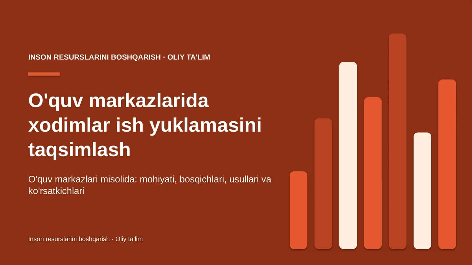 o'quv markazlarida xodimlar ish yuklamasini taqsimlash 5043