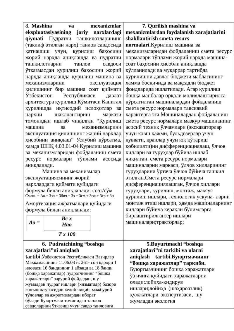 Mashina va mexanizmlar ekspluatasiyasining joriy narxlardagi qiymati