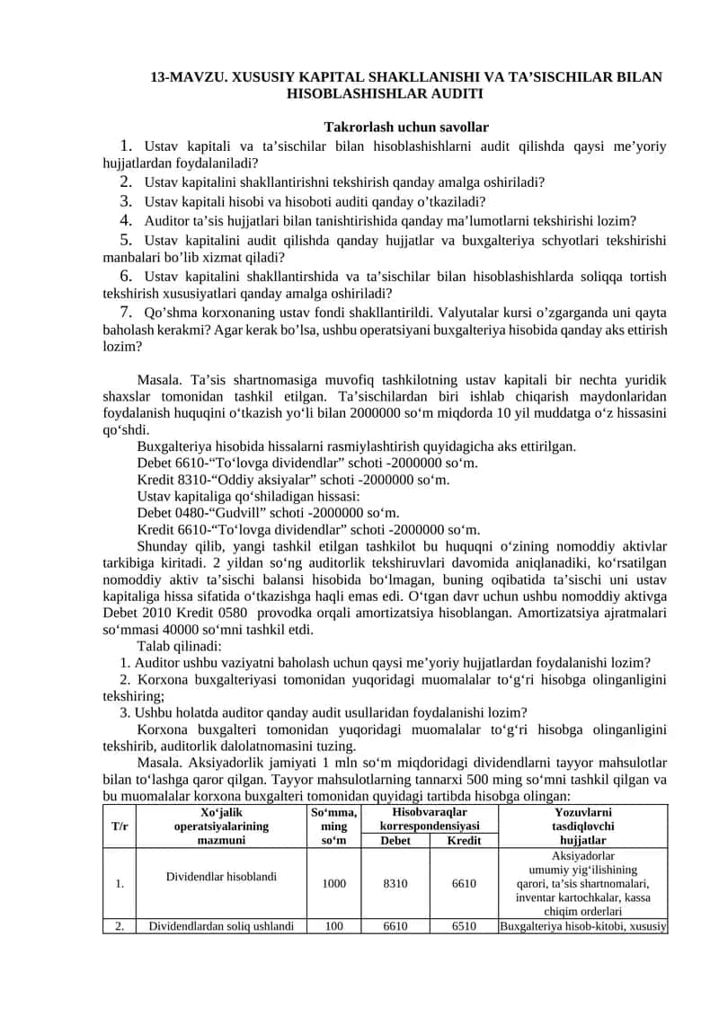 Xususiy Kapital va Ta'sischilar Audit
