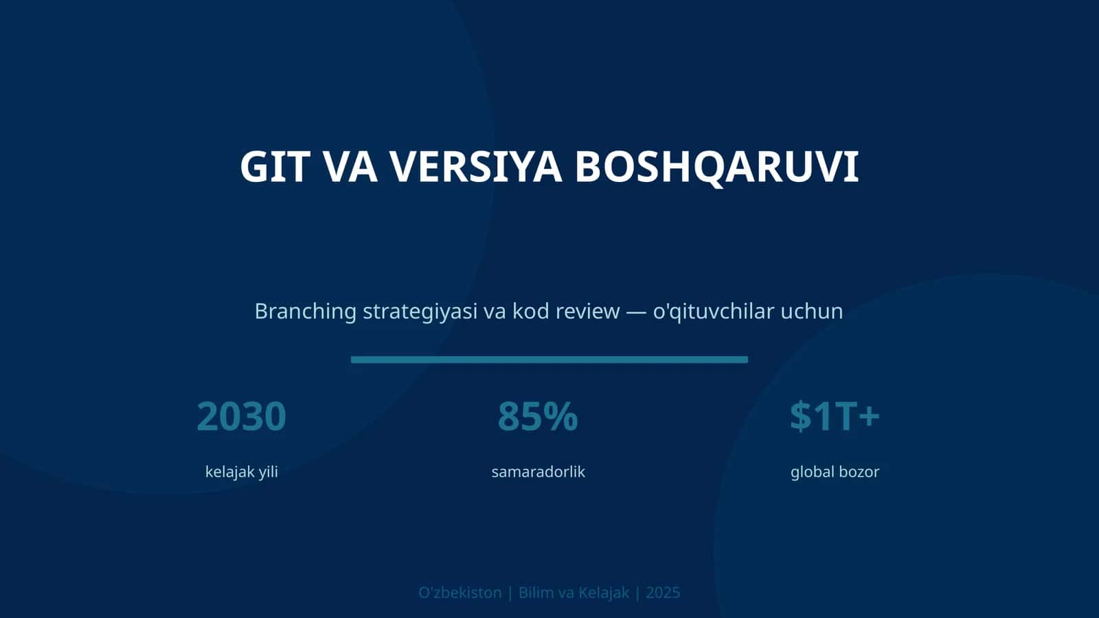 Git va versiya boshqaruvchi