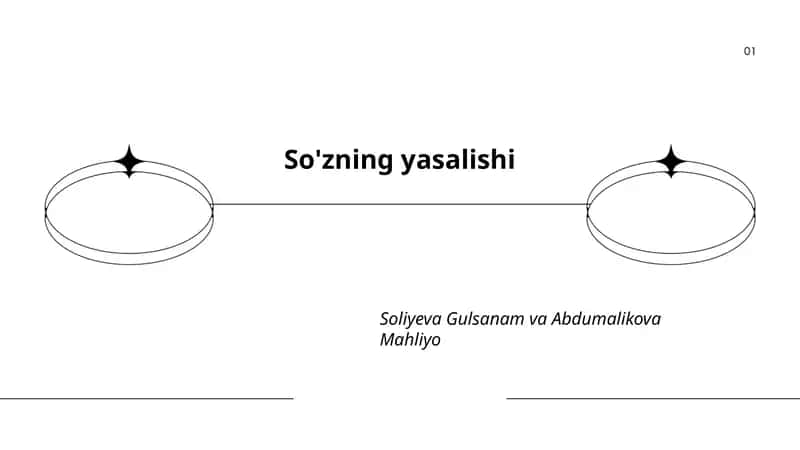 So'zning yasalishi