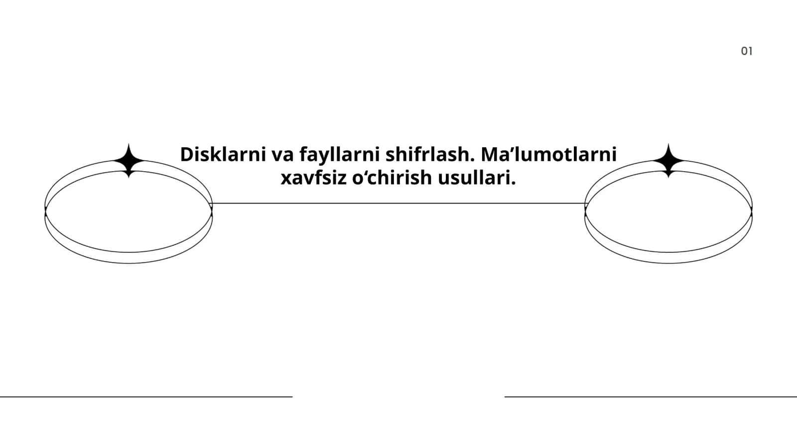 Disklarni va fayllarni shifrlash. Ma’lumotlarni xavfsiz o‘chirish usullari