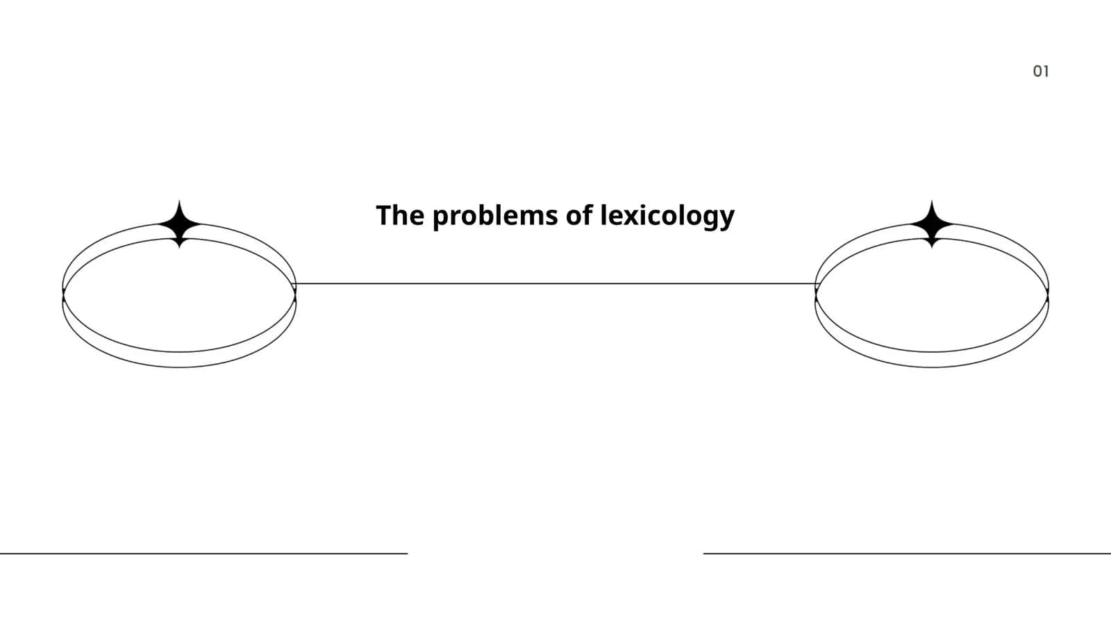 The problems of lexicology