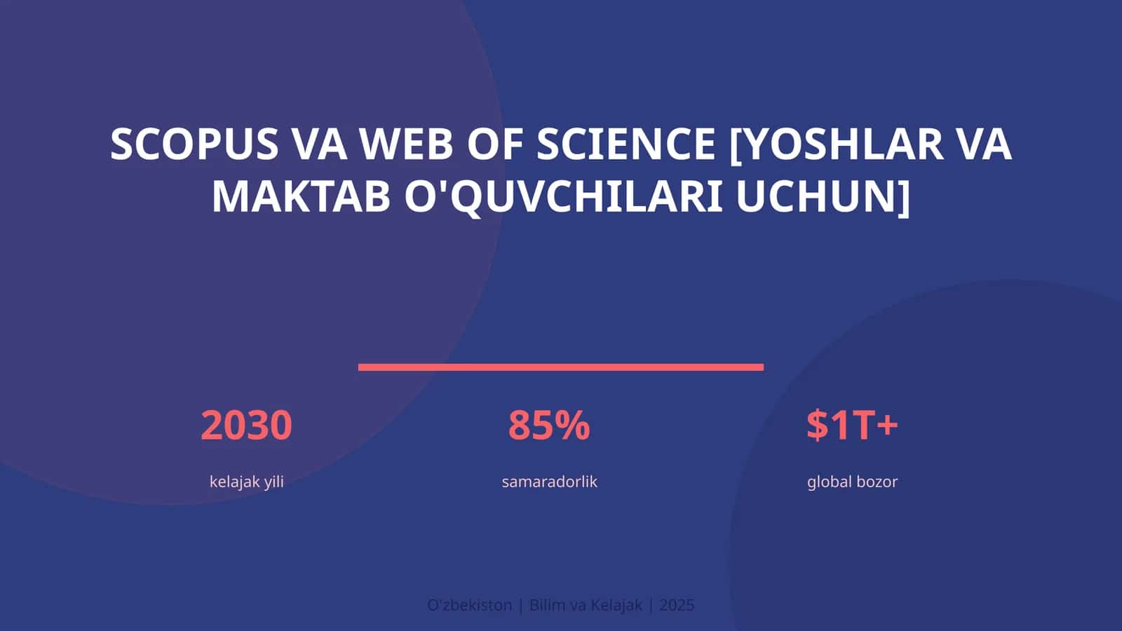 Scopus va Web of Science [Yoshlar va Maktab O'quvchilari Uchun]