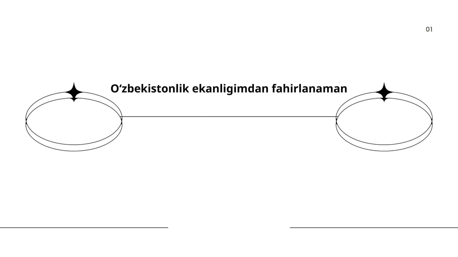Oʻzbekistonning boy tarixi