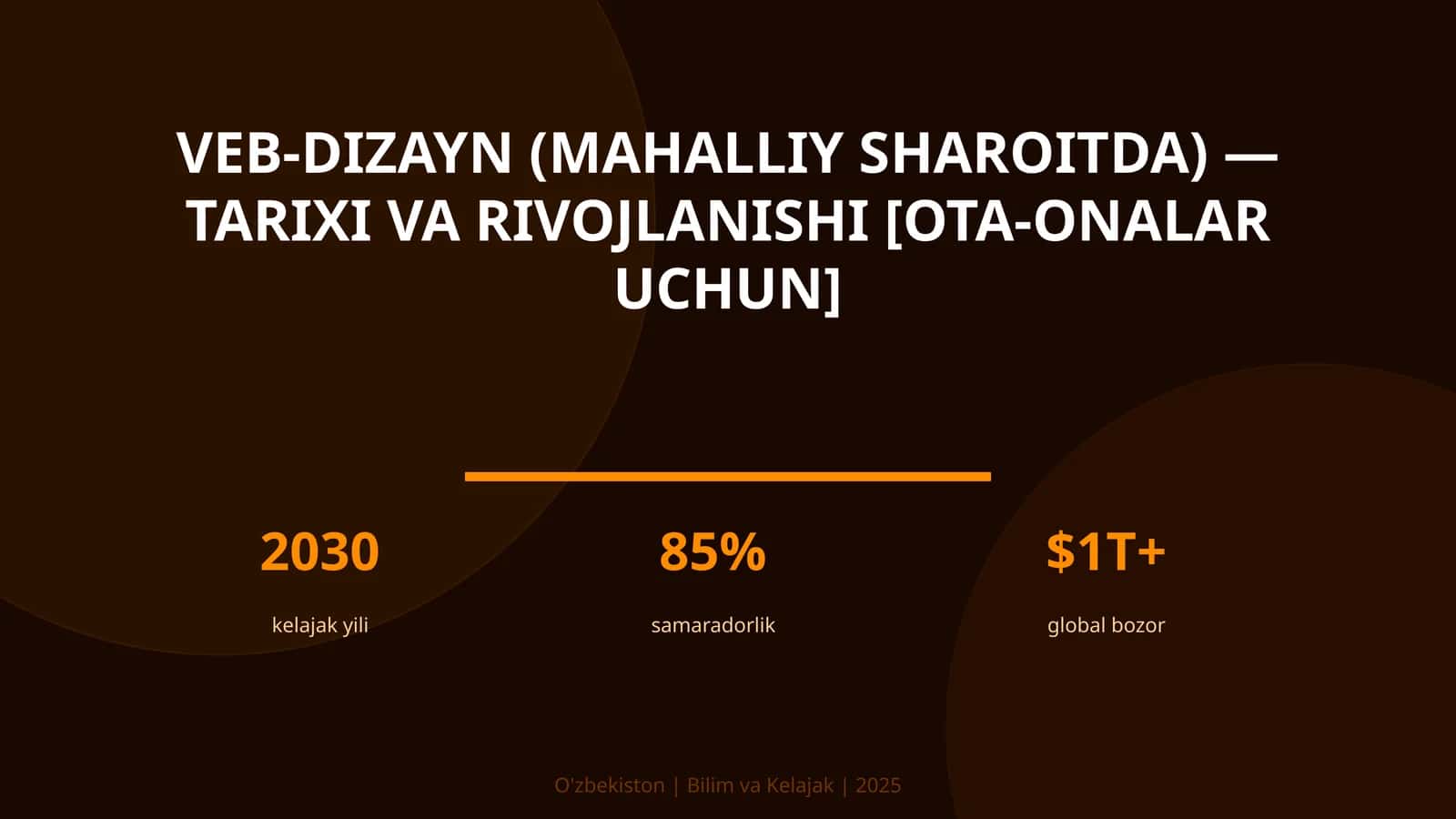 VEB-DIZAYN (MAHALLIY SHAROITDA) — TARIXI VA RIVOJLANISHI [OTA-ONALAR UCHUN]