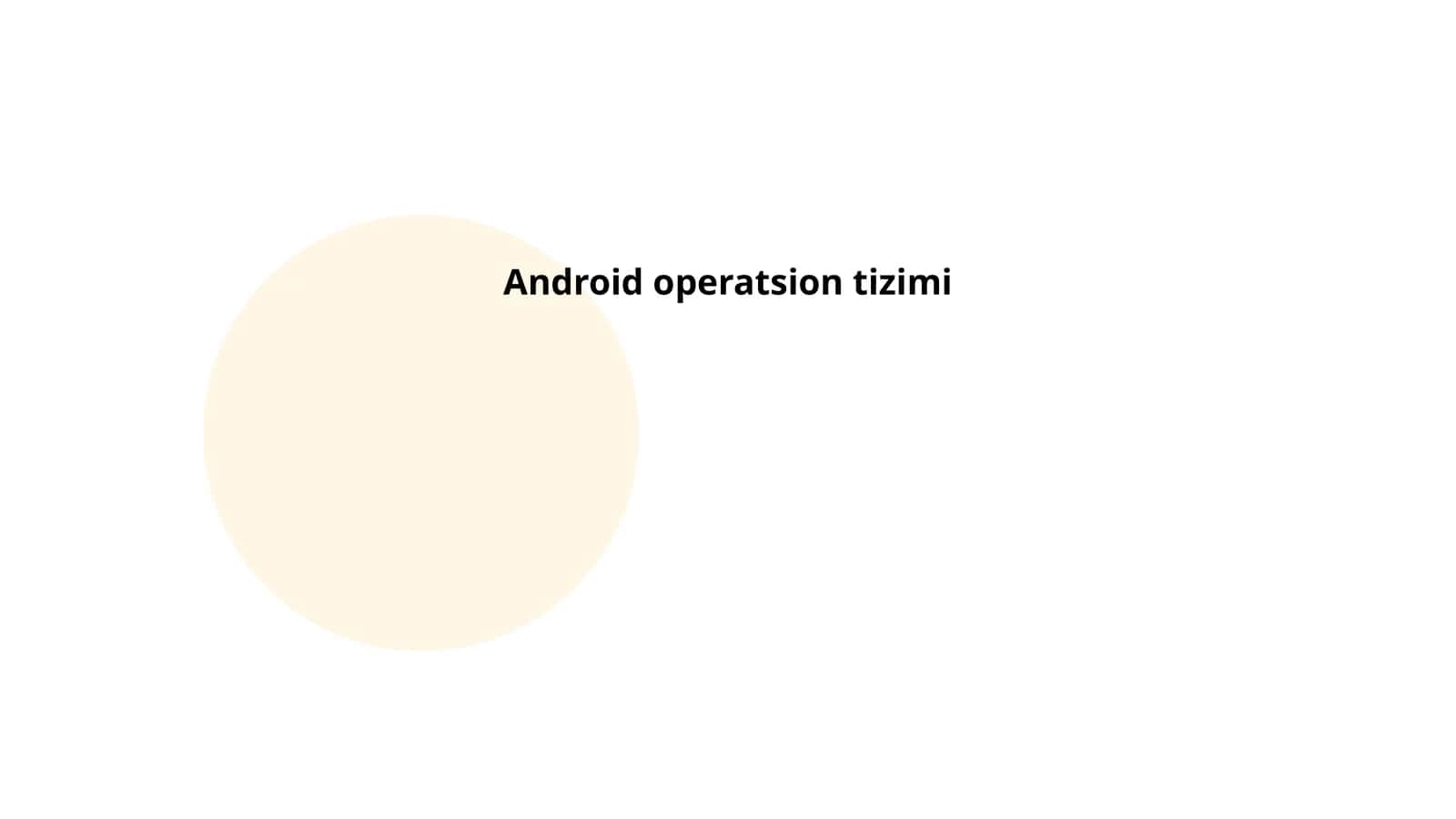 Android operatsion tizimi