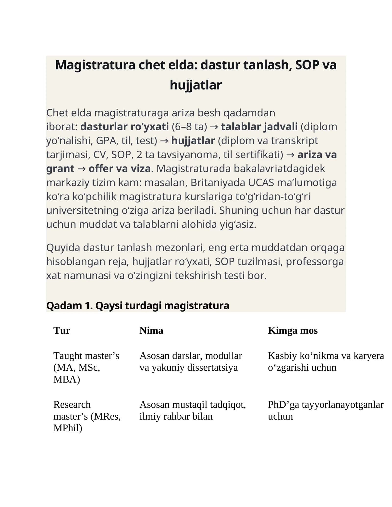 Magistratura chet elda: dastur tanlash, SOP va hujjatlar