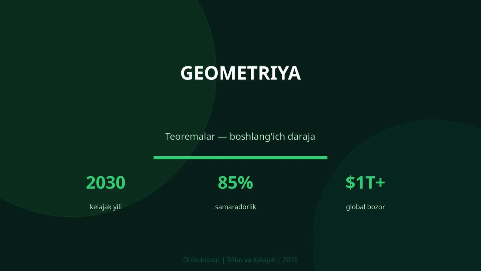 GEOMETRIYA