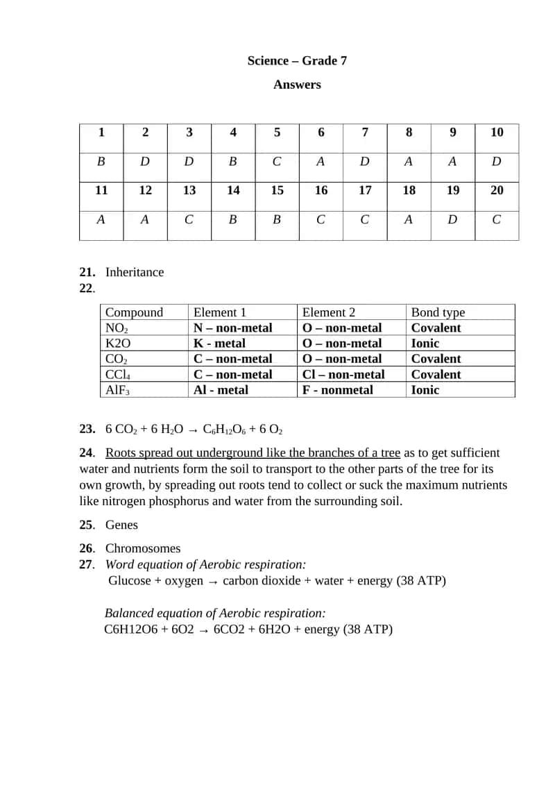 Science – Grade 7 Answers