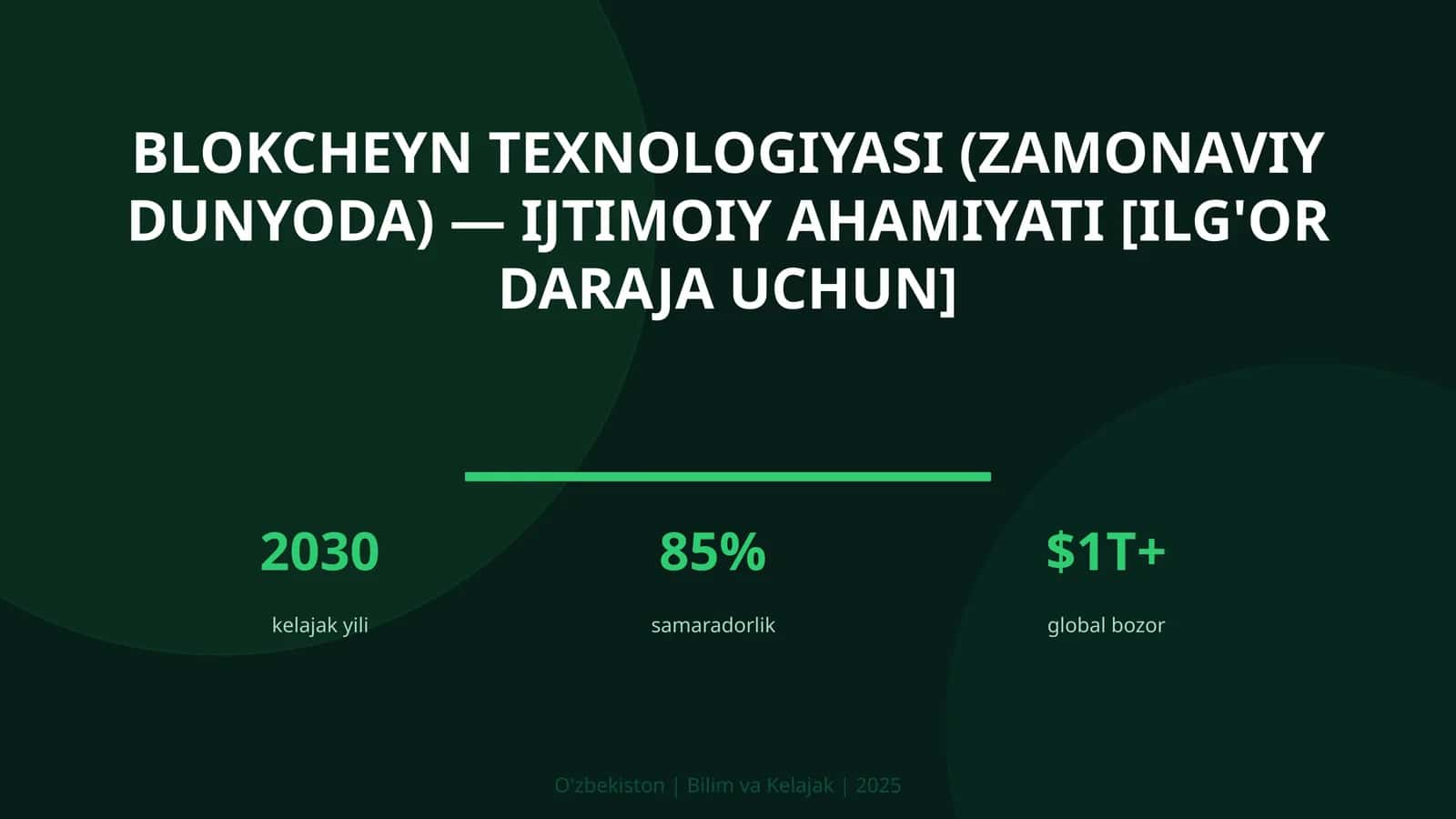 Blokcheyn texnologiyasi (zamonaviy dunyoda) - ijtimoiy ahamiyati [ilg'or daraja uchun]