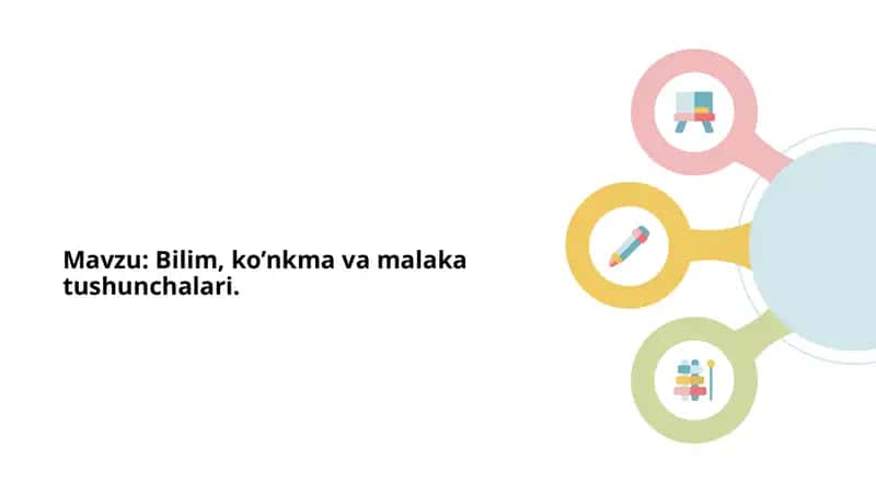 Bilim, ko’nkma va malaka tushunchalari