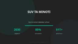 Suv ta minoti